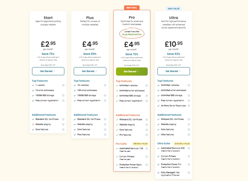 Hostpapa pricing and plans.